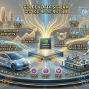 "GTC 2026이 남긴 숙제: 칩의 전쟁을 넘어 '에이전트 경제'가 온다"