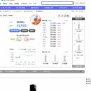 후니네멍멍이 이미지