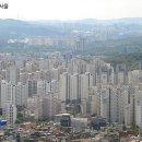 영구도 이미지