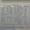 도화바른의원 이미지