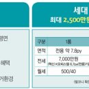 원주봉화산공인중개사사무소 이미지