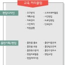 예일학원 이미지