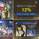 메가폰 이미지