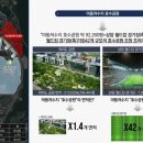 레이크 앞 이미지