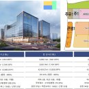 센텀스퀘어(오피스텔) 이미지