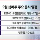 로직스케어 이미지