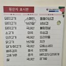 연산백련로1번길 | 목포 용해대패가,엄마랑 다녀온 가성비 끝판왕 고기뷔페