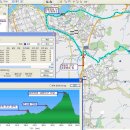 남한산성순환로 이미지