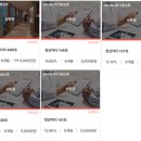 모우다 투자 후기