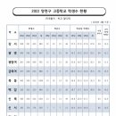뉴엘리트입시학원