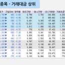 대진미트