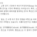 천보상회 이미지