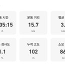 문화주유소 이미지