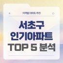 서초1삼성 | 반포르엘2차·서초삼성래미안 입지/시세 비교｜서초구 실거주 TOP5
