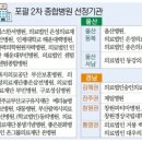 의료법인 구암의료재단 이미지
