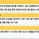 일라이메드 이미지