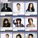 (주)키이스트 이미지