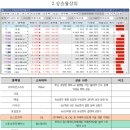 아이진소프트 이미지