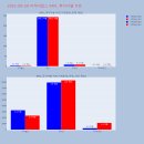 비케이코퍼레이션 이미지