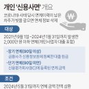 신용인력 이미지