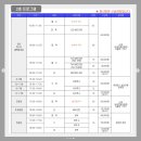 목감다니생활체육관 이미지