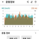 상수청정