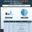 부안중학교_상 이미지