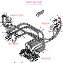 용장농장 이미지
