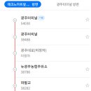 21세기자동차마을 이미지