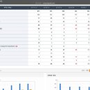 (주)강동레미콘 에이치에스 이미지