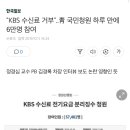 KBS 수신료 거부"..靑 국민청원 하루 만에 6만명 참여 이미지