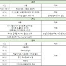 문화가 있는 날- 러브액츄얼리 네이버블로그