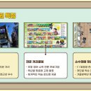 더채움영수아카데미학원