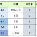 생각하는황소시흥학원
