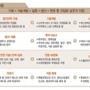 으뜸패키징 이미지