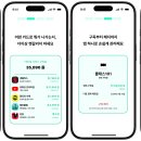 사용자를 끌어들이는 요즘 UX/UI | 데일리 UX라이팅 챌린지 DAY15 -구독 관리 서비스