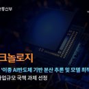 테크놀로지