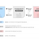 행정사사무소 신념 이미지