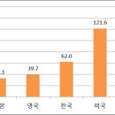 생수축산 이미지