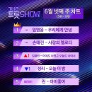 ＜더트롯쇼6월넷째주 차트＞NEW!!! 흐려진얼굴 18위 진입(수정) 이미지