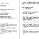 월드헬스체육관 이미지