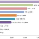 이미정산부인과사랑의원 이미지