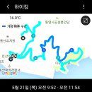 통영 망일봉 트레킹 이미지