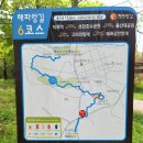 해파랑길 6코스(16km) 이미지