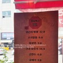 차이다웍