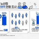 삼성A경로당 이미지