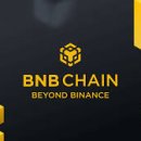 BNB(비앤비) 이미지