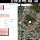 교산목장 네이버블로그