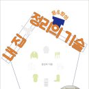 정리수납 자격증반 이미지