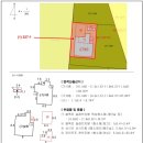 장전1치안센터 이미지
